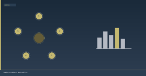 5 signes que votre back-office freine votre croissance